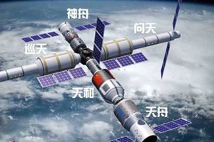 中国空间站天和核心舱发射取得圆满成功专题