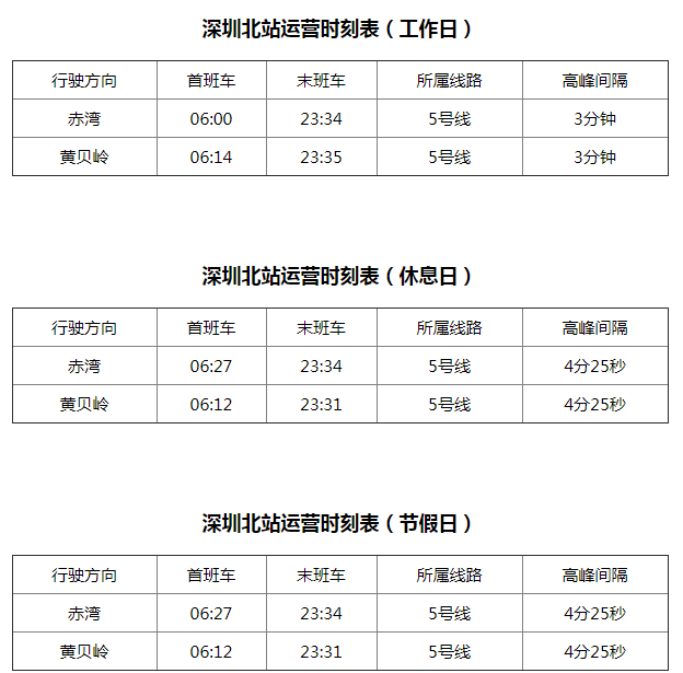 深圳地铁深圳北站末班车时间是几点?