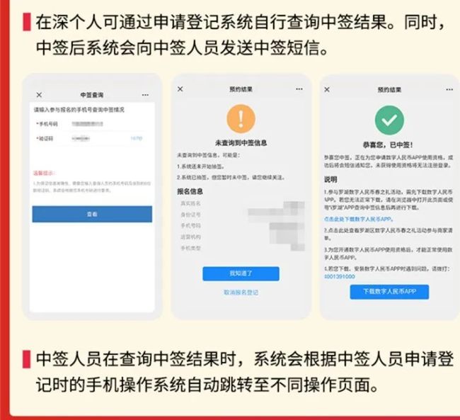 深圳罗湖数字人民币春之礼活动指南（报名入口+商家名单+中签查询）（最新发布）
