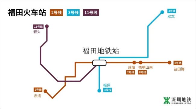 2021年五一劳动节深圳地铁到铁路站点接驳指引一览