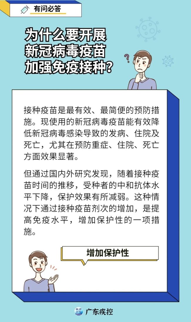2021年深圳新冠疫苗加强针热门问题疑问解答汇总