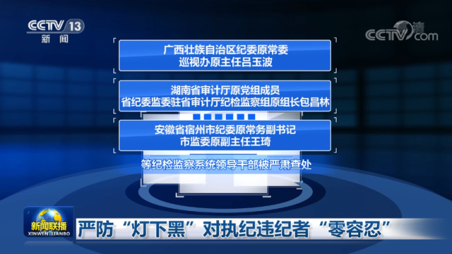 纪检内鬼吕玉波被双开曾被新闻联播点名
