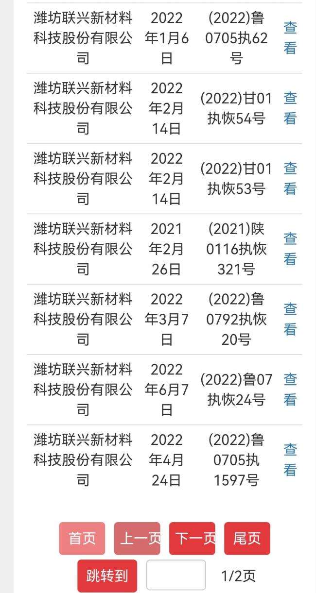 年,潍坊联兴新材料科技股份有限公司曾涉嫌提供虚假台账阻碍环保执法