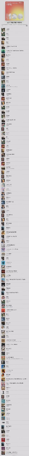 AppleMusic中国大陆21年最热歌曲榜单 周杰伦霸榜