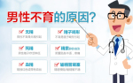 2023年兰州男科排行榜公开，兰州陇大生殖男科患者口碑医院。