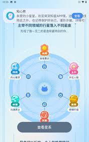 知星如何看星盘