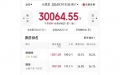 暑期档持续升温：单日票房首破3亿元！