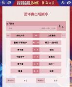 深圳大学2比1山东鲁能 乒超女团决赛对阵揭晓