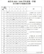 江西多地明确中小学幼儿园放假时间 寒假安排公布