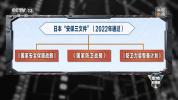 扩武、招魂、挑衅 日本狼子野心昭然若揭
