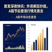 A股市场节后放量上涨 谁在买入 外资大举布局