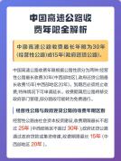 高速收费期满是什么？高速收费期满不等于马上免费！