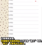 你敢信？有上百个“院士”的机构竟查无此人