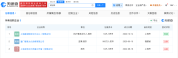 赖冠霖名下关联3家企业 转型导演再引关注