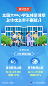 我国加快建设教育强国夯实人才培养基础