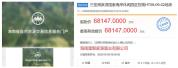 何猷君关联公司近7亿元三亚拿地 布局电竞文旅产业