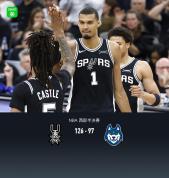 文班27 17 马刺大胜森林狼夺赛点 系列赛3-2领先
