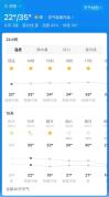 济南5月提前暴热 今年天气反常吗 市民感受明显