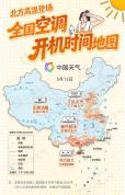 今年首个37℃高温来袭，这份“高温防护指南”请收好 华北多地迎高温挑战
