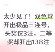 太少见了！双色球开出极品三连号