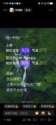 南方极端高湿天气催生“抗湿”产业链，千亿赛道被点燃！
