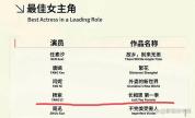 白玉兰奖评选标准只有一个 作品精气神