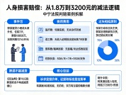 好友酒后起争执一人被砸伤头部