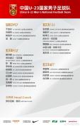6名泰山队新星入围U23国足集训名单 备战亚运会