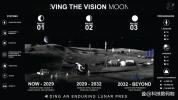NASA公布月球永久基地建造计划 开启太空探索新纪元