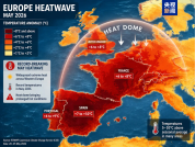 5月的西欧为何热得像盛夏 气候变化加剧高温