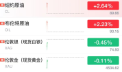 伊朗总统称要么强硬前行要么英勇牺牲 坚定立场不变