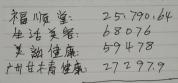 免费洗脚被诱导花17万老人当保洁还贷 养生骗局需警惕