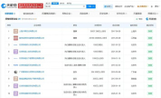 粉笔CEO名下多家公司已注销 张小龙关联企业现状揭晓