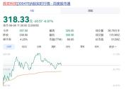 胜宏科技回应董事长电梯视频传闻 不影响公司运营