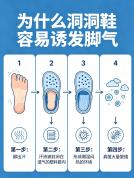 广东闷热天穿洞洞鞋当心脚发霉 真菌滋生隐患大