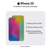 曝20周年纪念款iPhone放弃纯直屏 迈向真全面屏时代