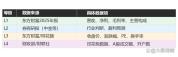 A股新一轮赚钱行情开启了吗 成交量暴增信号显现