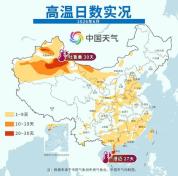 北方将迎今年来最大规模高温 专家分析