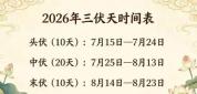 40天加长三伏天 减脂黄金期来了 热浪来袭挑战多