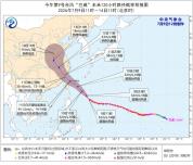 如何“顶格”应对台风巴威 全场景行动指南