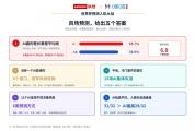 百场世界杯人机大战：AI集体“翻车” 平局冷门成盲区