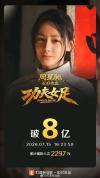 《功夫女足》领跑票房口碑两极 暑期档强势突围