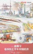 1组数字看2026上半年中国经济 国民经济运行概览