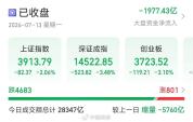 三大机构看后市：上涨动能正在积蓄 市场调整迎转机