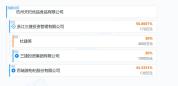 宗庆后之子出任新公司董事长 实际控制人为杜建英！