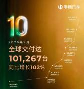 新势力车企告别同质化混战 零跑领跑新格局