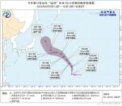 台风灿鸿未来对我国无影响 强度变化不大