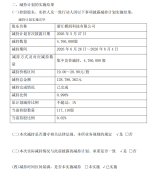 得邦照明股东减持股份结果公告 减持计划完成