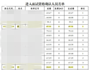 警方通报河南三支一扶考试组织作弊情况 利益诱惑下的铤而走险