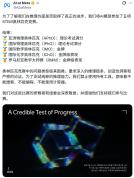Meta重新支棱起来了吗 奥赛成绩亮眼